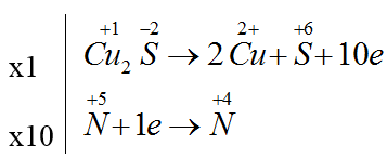 chuyên đề hóa học 10
