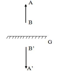 Đề kiểm tra 45 phút môn Vật lý 7 Chương 1: Quang học