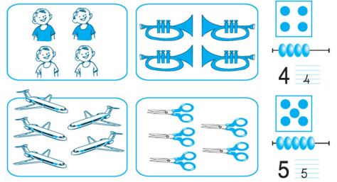 Lý thuyết Toán lớp 1: Các số 1, 2, 3, 4, 5