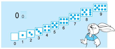 Lý thuyết Toán 1