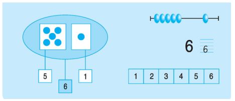 Lý thuyết Toán 1