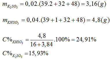 chuyên đề hóa học 10