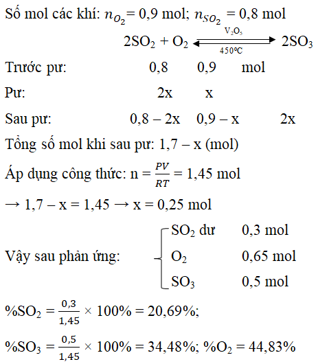 chuyên đề hóa học 10