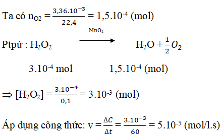 chuyên đề hóa học 10