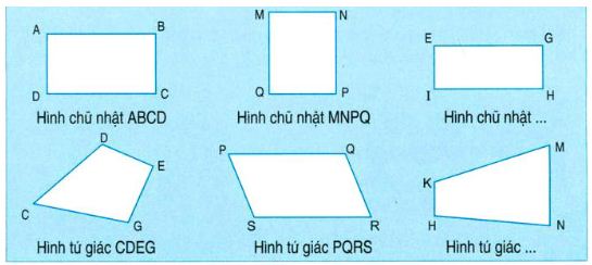 Lý thuyết Toán lớp 2: Hình chữ nhật - Hình tứ giác