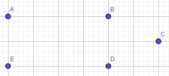 Lý thuyết Toán lớp 2: Hình chữ nhật - Hình tứ giác