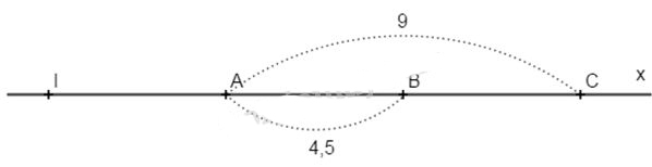 Đề kiểm tra 45 phút môn Toán Hình học Chương 1 lớp 6