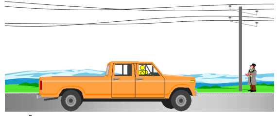 chuyên đề hóa học 10