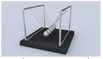 chuyên đề hóa học 10