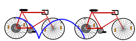 chuyên đề hóa học 10