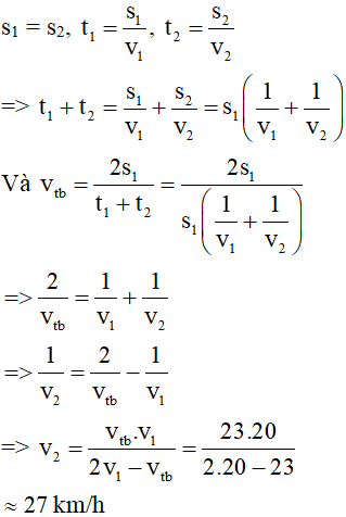 chuyên đề vât lý 8