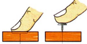 chuyên đề vật lý 8