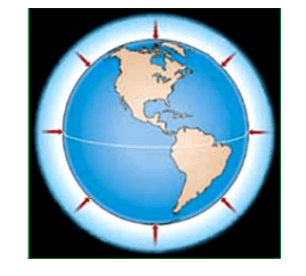 chuyên đề vật lý 8