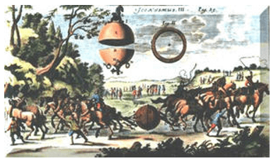 chuyên đề vật lý 8