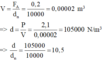 Trắc nghiệm: Lực đẩy Ác-si-mét 