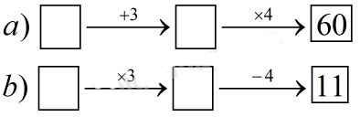 Thứ tự thực hiện các phép tính