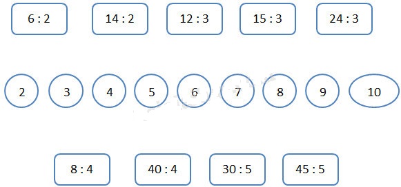 Giải bài tập Cùng em học Toán lớp 3 Tuần 2 - Tiết 2