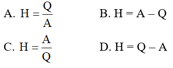 Trắc nghiệm: Động cơ nhiệt