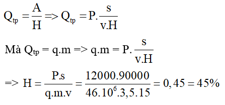 Trắc nghiệm: Năng suất tỏa nhiệt của nhiên liệu