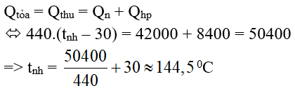Trắc nghiệm: Tổng kết chương 2: Nhiệt học