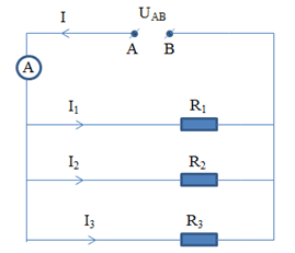 chuyên đề vật lý 9