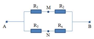 chuyên đề vật lý 9