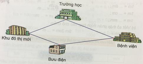  Viết các số đo khối lượng dưới dạng số thập phân