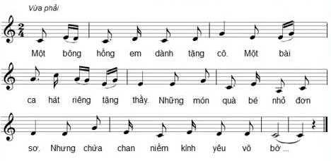 Soạn Âm nhạc lớp 8 Tiết 30: Ôn tập bài hát: Tuổi đời mênh mông & Tập đọc nhạc: TĐN số 8
