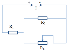 chuyên đề vật lý 9