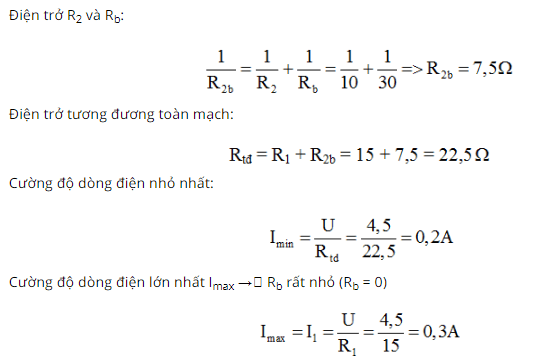 chuyên đề vật lý 9