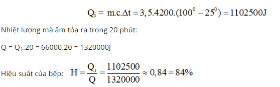 chuyên đề vật lý 9