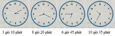 Nhân số có hai chữ số với số có một chữ số (có nhớ)
