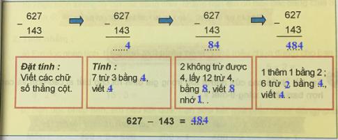 Trừ các số có ba chữ số (có nhớ)