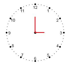 Em ôn lại những gì đã học