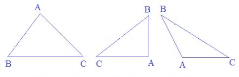 Vẽ hai đường thẳng vuông góc