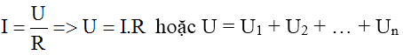 chuyên đề vật lý 9