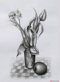 Soạn Mĩ thuật lớp 8 Bài 7: Vẽ theo mẫu – Lọ hoa và quả