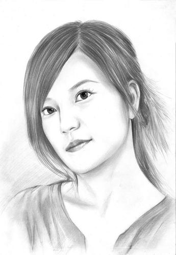 Soạn Mĩ thuật lớp 8 Bài 19: Vẽ theo mẫu – Vẽ chân dung bạn