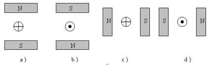 chuyên đề vật lý 9
