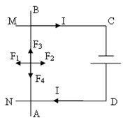 chuyên đề vật lý 9