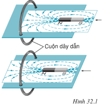 chuyên đề vật lý 9