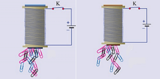 chuyên đề vật lý 9