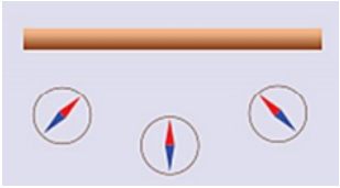 chuyên đề vật lý 9