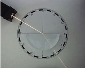 chuyên đề vật lý 9