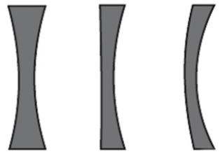 chuyên đề vật lý 9