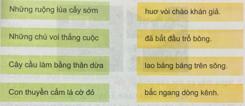 Giải bài 12C: Việt Nam đẹp khắp trăm miền