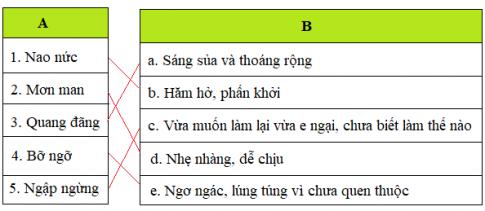 Giải bài 6C Vnen Tiếng Việt 3