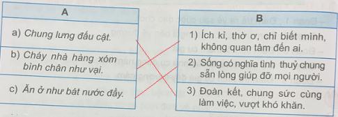 Giải bài 8B: Hãy học cảm thông
