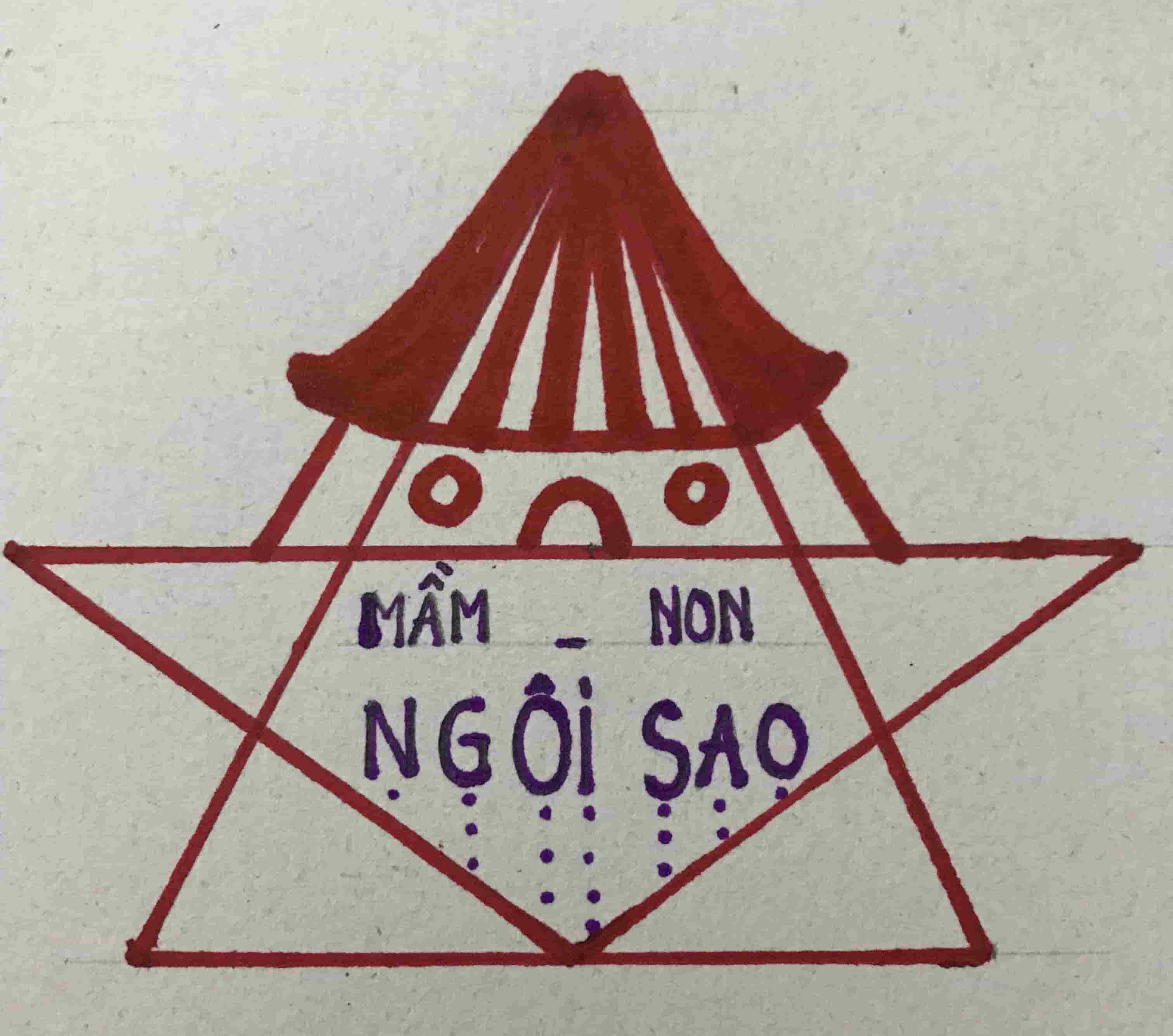 Soạn Mĩ thuật lớp 9 Bài 17: Vẽ trang trí - Vẽ biểu trưng