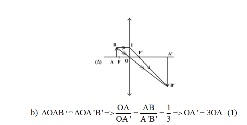 chuyên đề vật lý 9